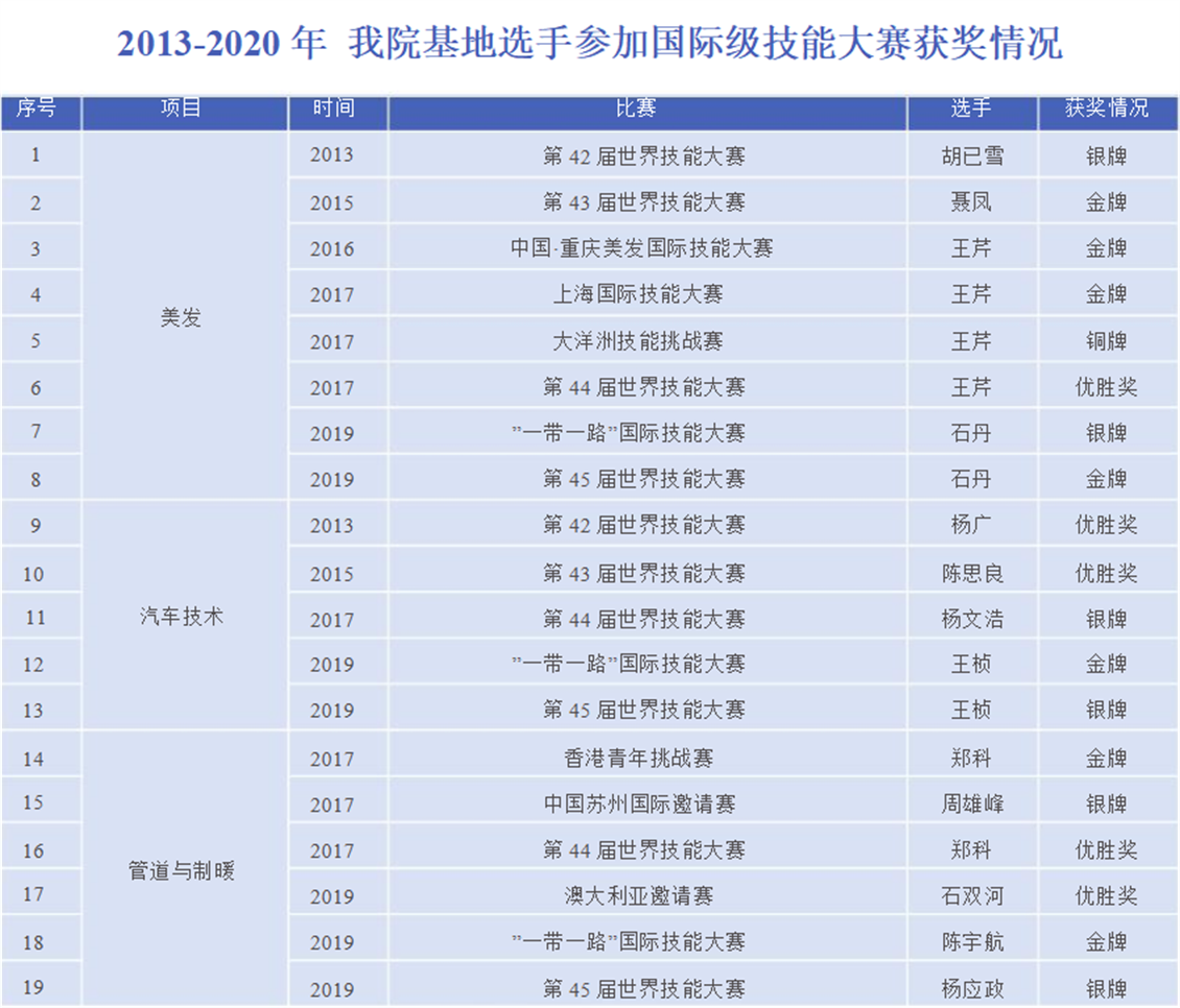 屏幕截图 2022-01-21 163920.png