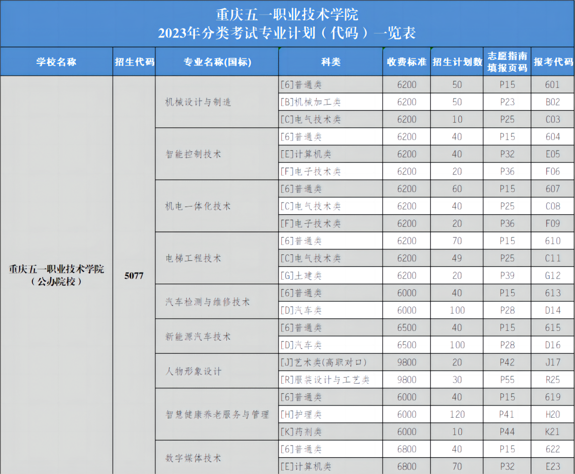 屏幕截图 2023-03-23 155220(1).png