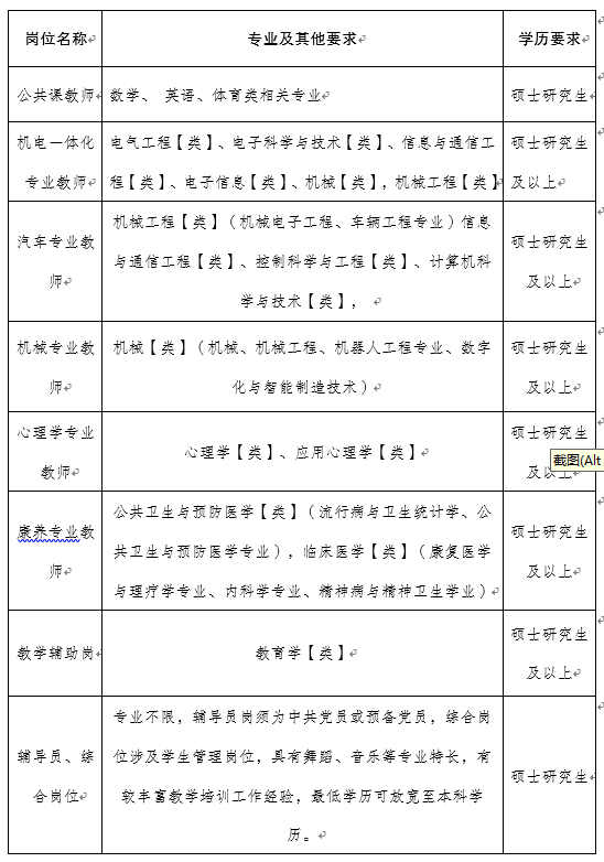 赴西南大学开展校园招聘公告.png